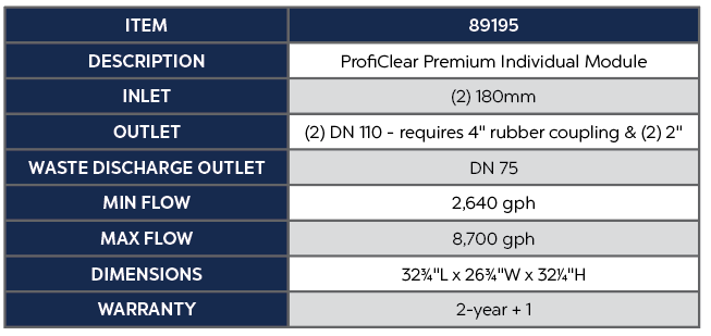 ProfiClear Individual Module